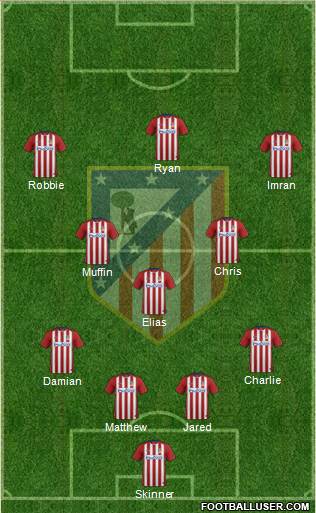 Atlético Madrid B Formation 2016