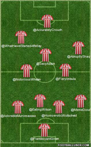 Stoke City Formation 2016