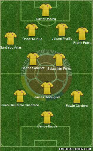 Colombia Formation 2016