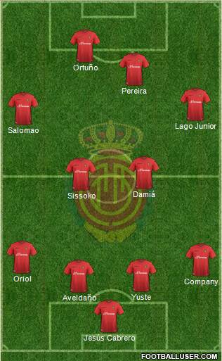 R.C.D. Mallorca S.A.D. Formation 2016