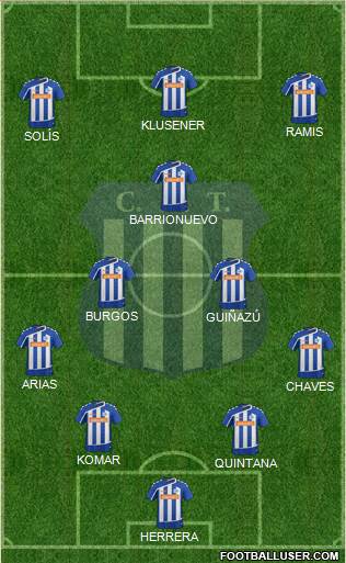 Talleres de Córdoba Formation 2016