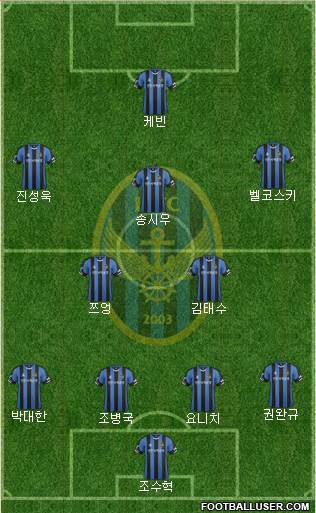 Incheon United Formation 2016