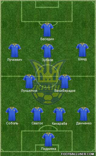 Ukraine Formation 2016