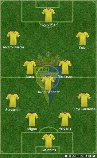 Cádiz C.F., S.A.D. Formation 2016