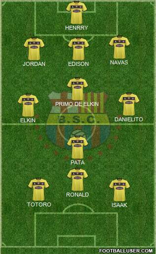 Barcelona SC Formation 2016