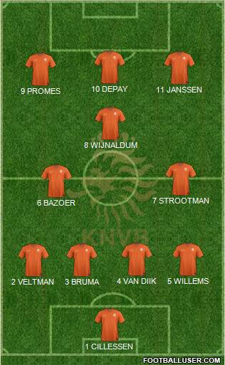 Holland Formation 2016