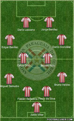 Paraguay Formation 2016