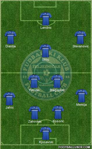 FK Zeljeznicar Sarajevo Formation 2016