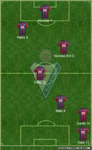 S.D. Eibar S.A.D. Formation 2016