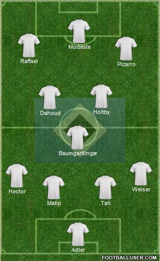 Hamburger SV Formation 2016