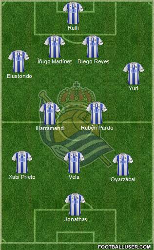 Real Sociedad S.A.D. Formation 2016