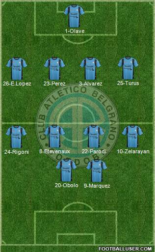 Belgrano de Córdoba Formation 2016