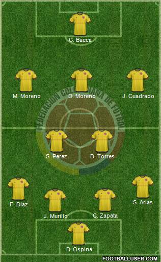 Colombia Formation 2016