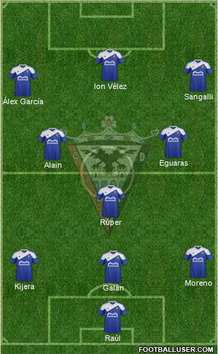 C.D. Mirandés Formation 2016