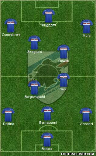 Sampdoria Formation 2016