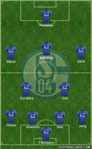 FC Schalke 04 Formation 2016