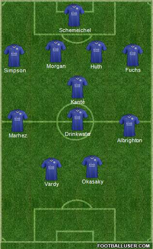 Leicester City Formation 2016