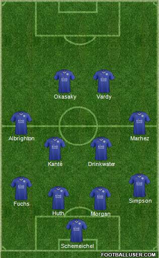 Leicester City Formation 2016