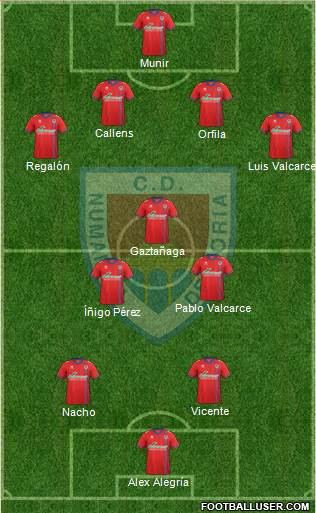 C.D. Numancia S.A.D. Formation 2016