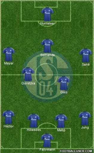 FC Schalke 04 Formation 2016