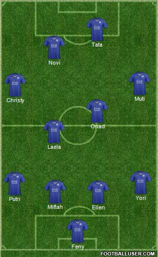 Leicester City Formation 2016