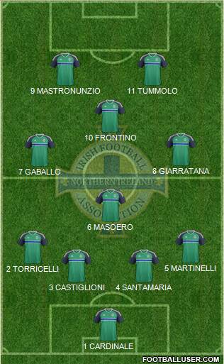 Northern Ireland Formation 2016