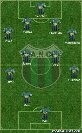 Nueva Chicago Formation 2016