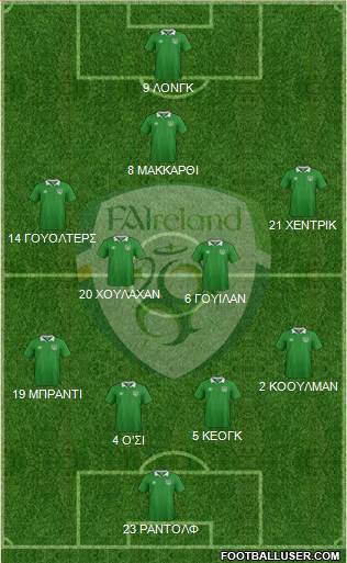 Ireland Formation 2016