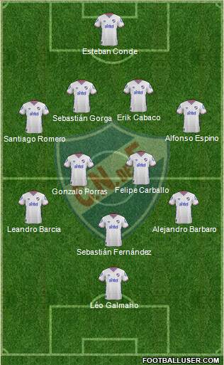 Club Nacional de Football Formation 2016