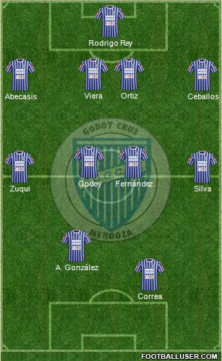 Godoy Cruz Antonio Tomba Formation 2016