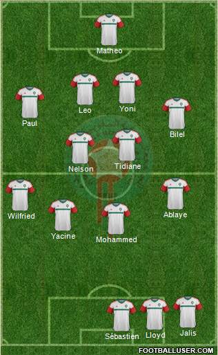 Morocco Formation 2016