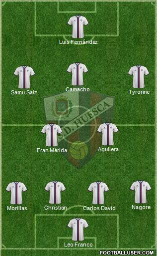 S.D. Huesca Formation 2016