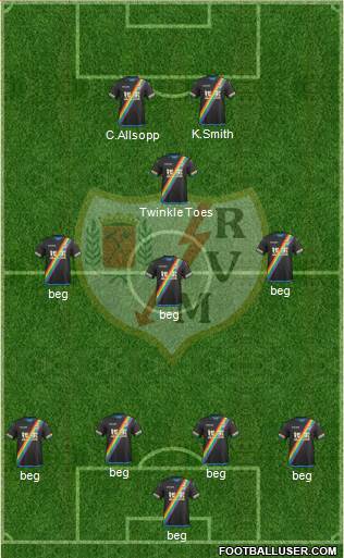 Rayo Vallecano de Madrid S.A.D. Formation 2016