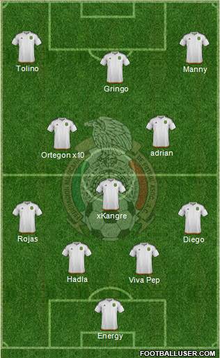 Mexico Formation 2016