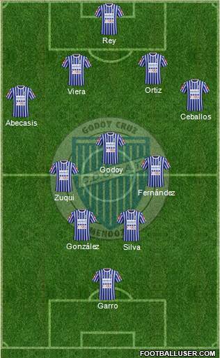 Godoy Cruz Antonio Tomba Formation 2016