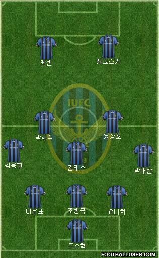 Incheon United Formation 2016