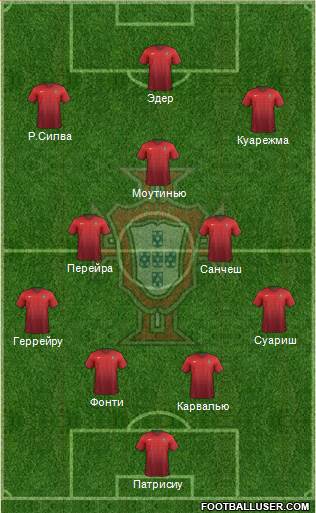 Portugal Formation 2016