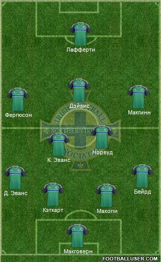 Northern Ireland Formation 2016