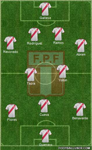 Peru Formation 2016