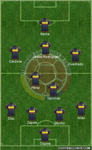 Colombia Formation 2016