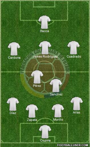 Colombia Formation 2016