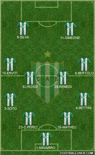 Banfield Formation 2016