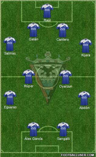 C.D. Mirandés Formation 2016