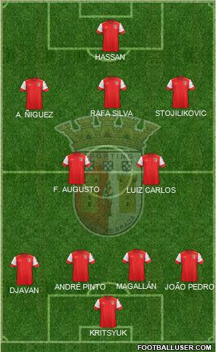 Sporting Clube de Braga - SAD Formation 2016