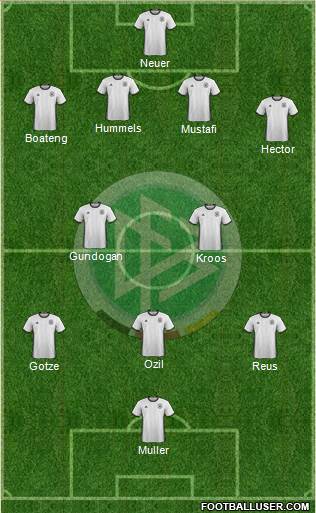 Germany Formation 2016