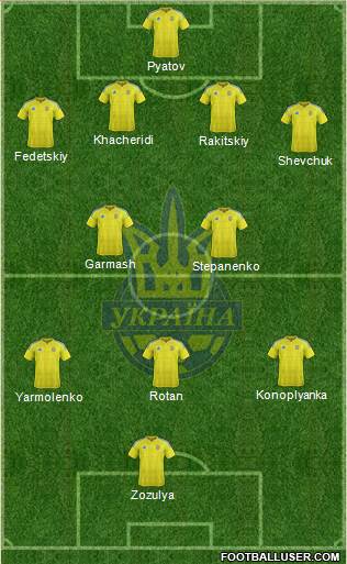 Ukraine Formation 2016