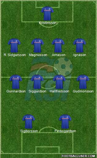 Iceland Formation 2016