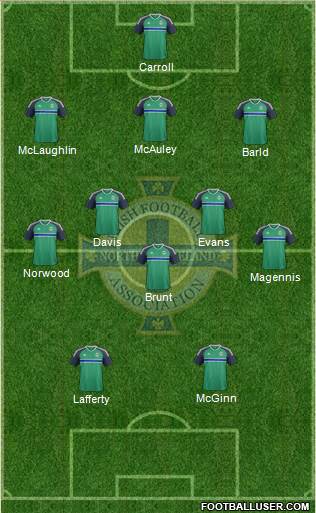 Northern Ireland Formation 2016