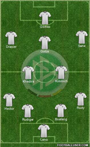 Germany Formation 2016