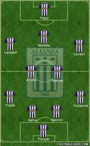 C Alianza Lima Formation 2016